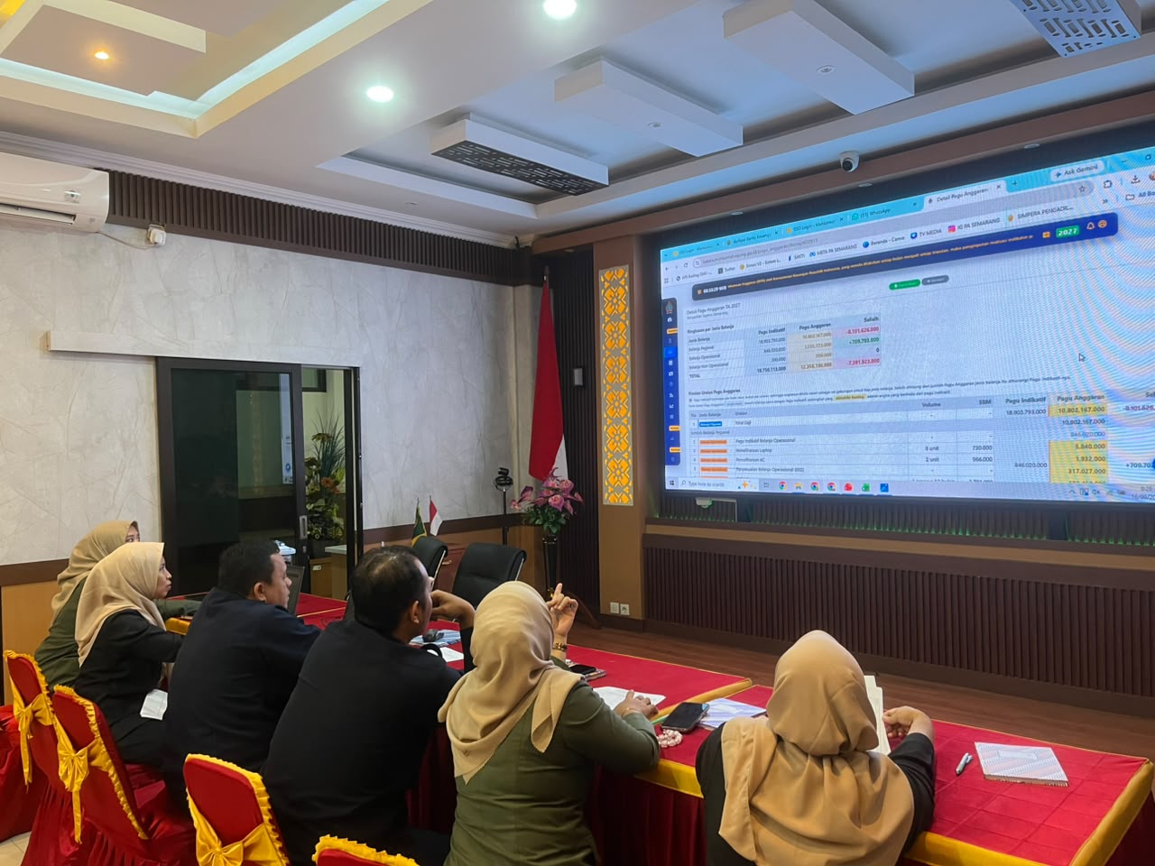 Diskusi Anggaran PA Semarang - 2